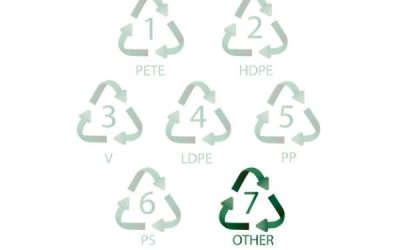 4 Food Grade Plastics that you must know